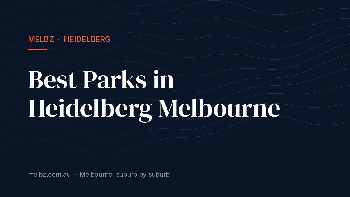 Title card: Best Parks in Heidelberg Melbourne
