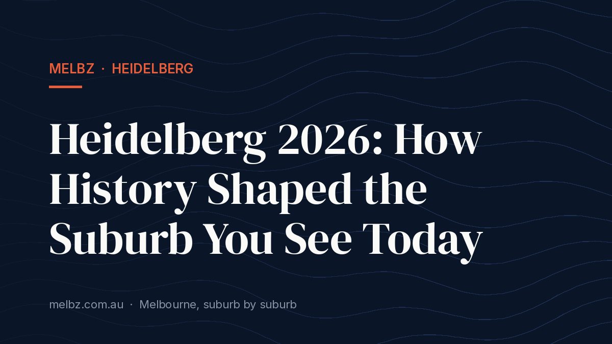 Title card: Heidelberg 2026: How History Shaped the Suburb You See Today