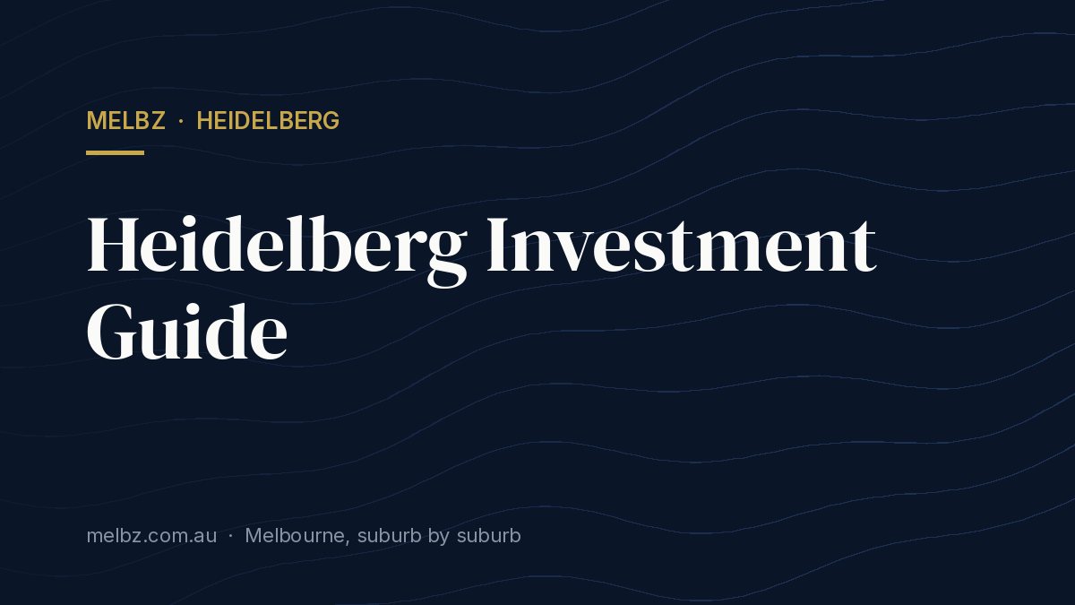 Title card: Heidelberg Investment Guide