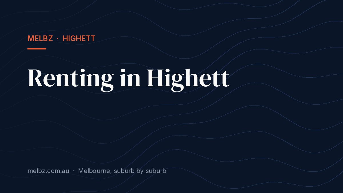 Title card: Renting in Highett
