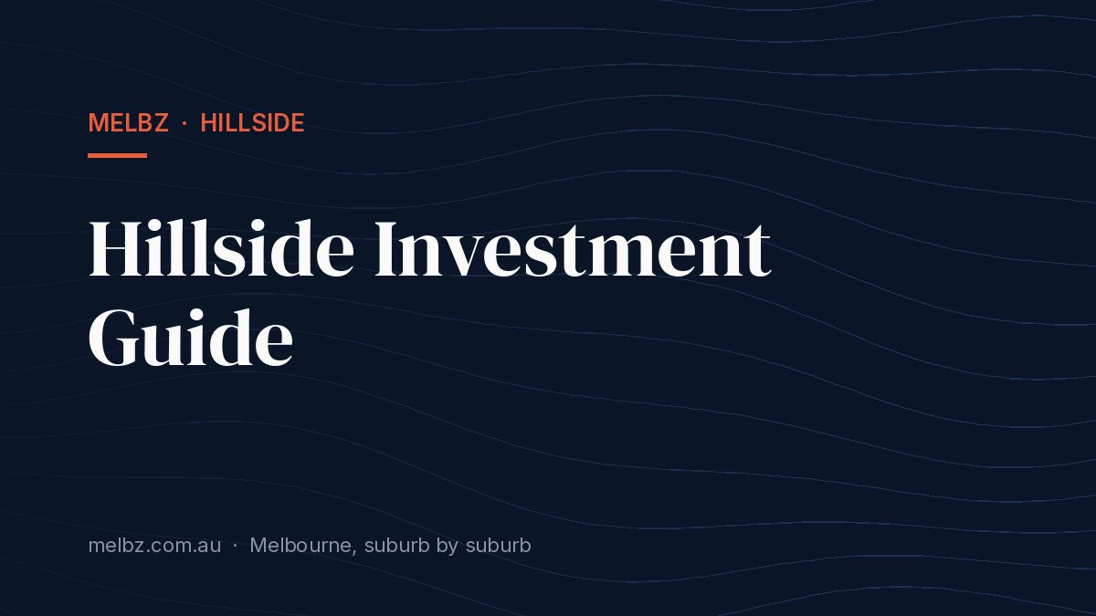 Title card: Hillside Investment Guide