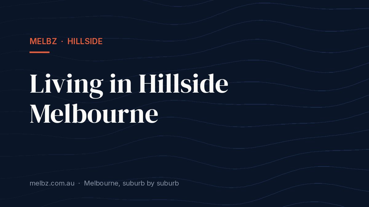 Title card: Living in Hillside Melbourne