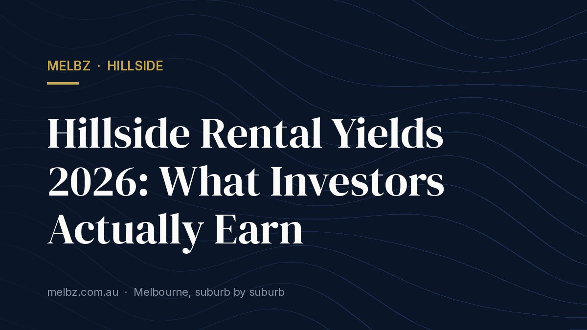 Title card: Hillside Rental Yields 2026: What Investors Actually Earn