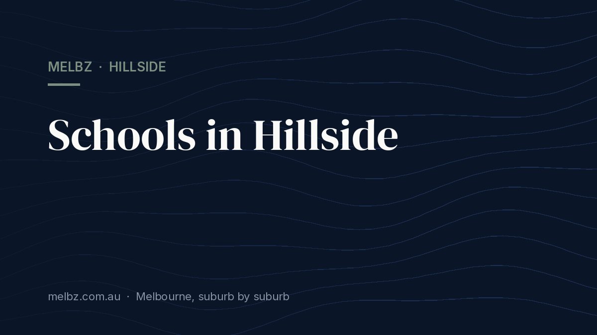 Title card: Schools in Hillside