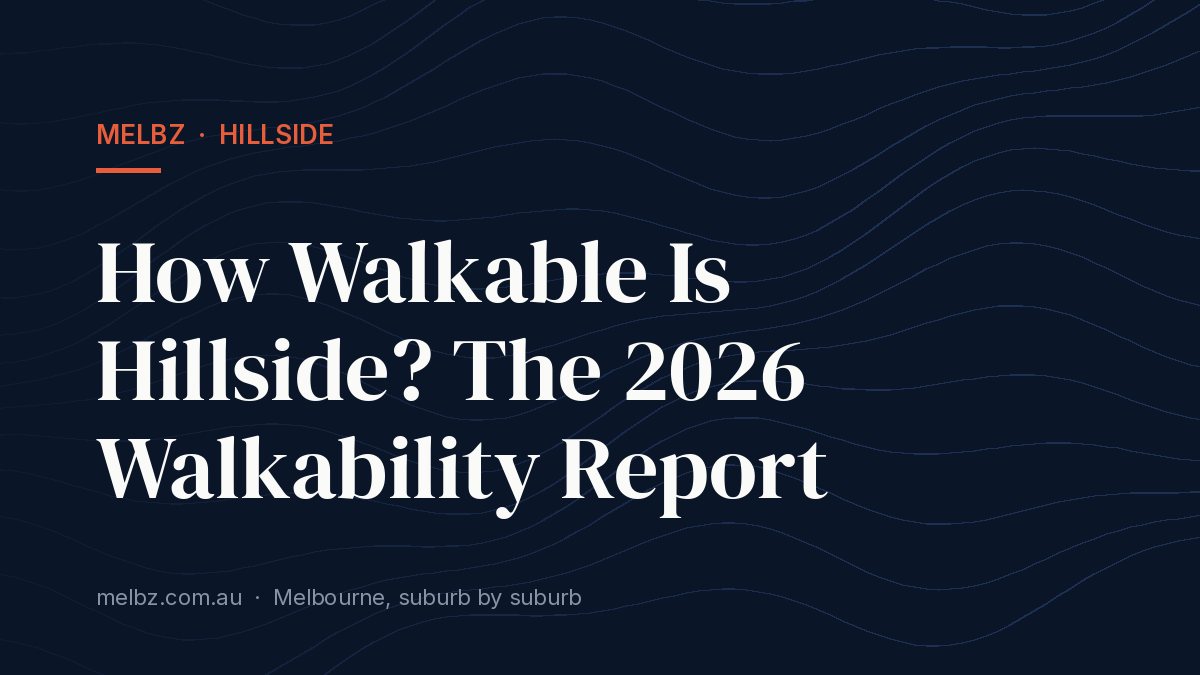 Title card: How Walkable Is Hillside? The 2026 Walkability Report