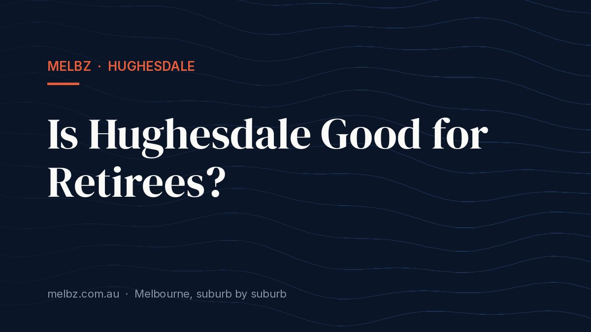 Title card: Is Hughesdale Good for Retirees?