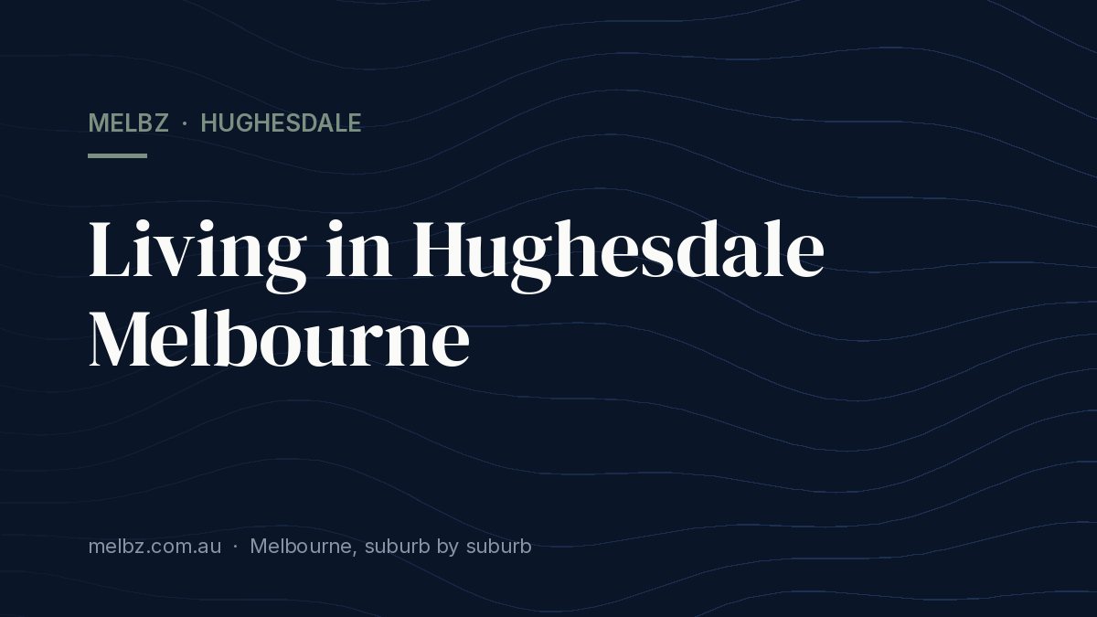 Title card: Living in Hughesdale Melbourne