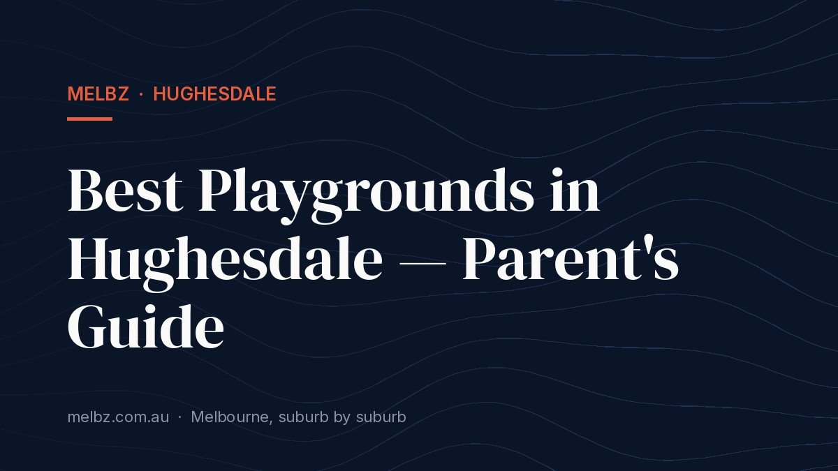 Title card: Best Playgrounds in Hughesdale — Parent's Guide