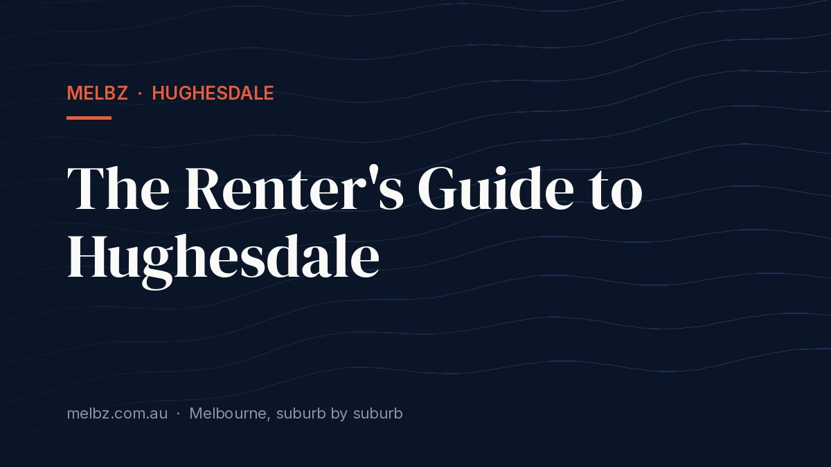 Title card: The Renter's Guide to Hughesdale