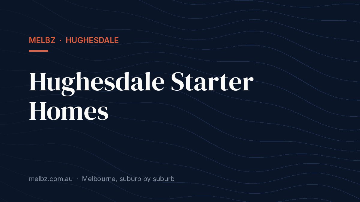 Title card: Hughesdale Starter Homes