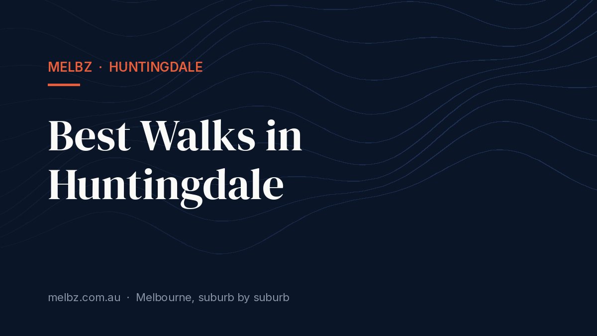 Title card: Best Walks in Huntingdale