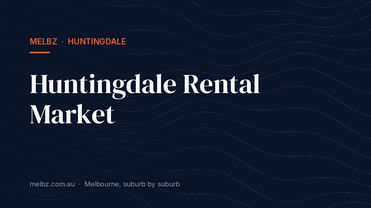 Title card: Huntingdale Rental Market