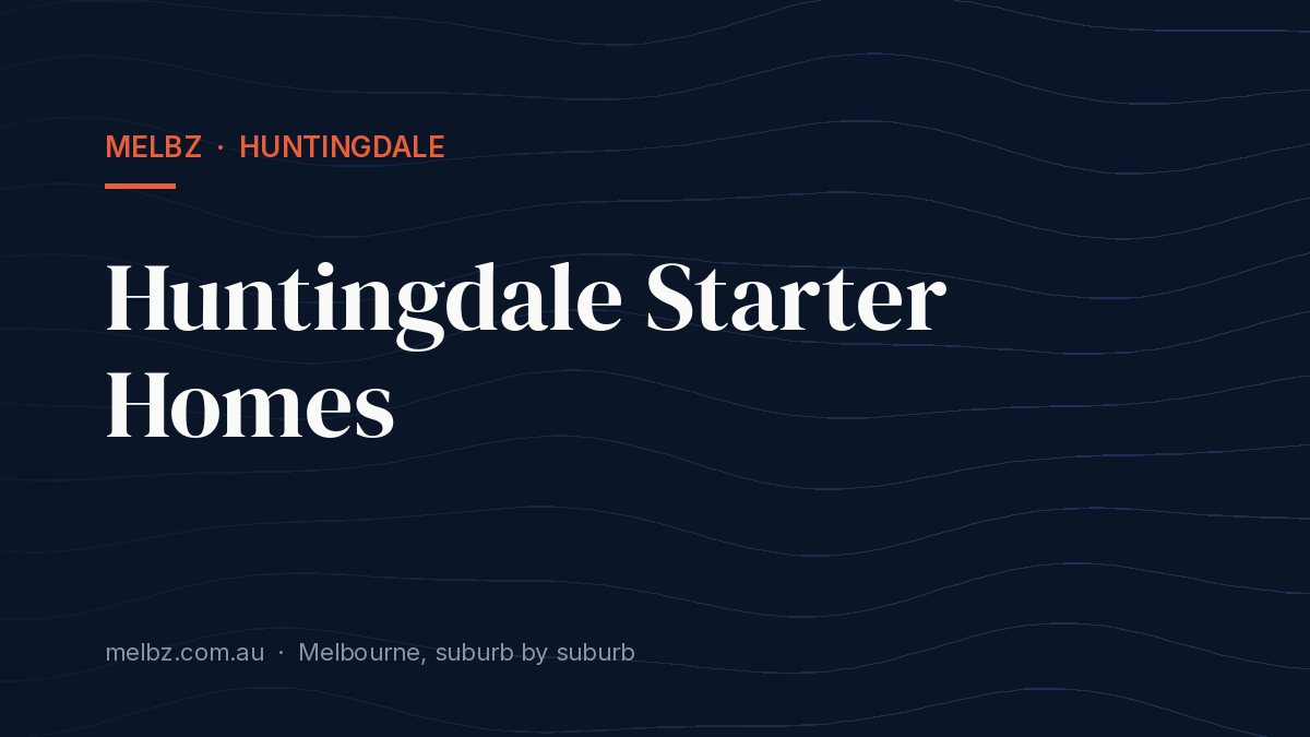 Title card: Huntingdale Starter Homes