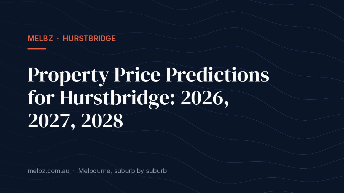 Title card: Property Price Predictions for Hurstbridge: 2026, 2027, 2028