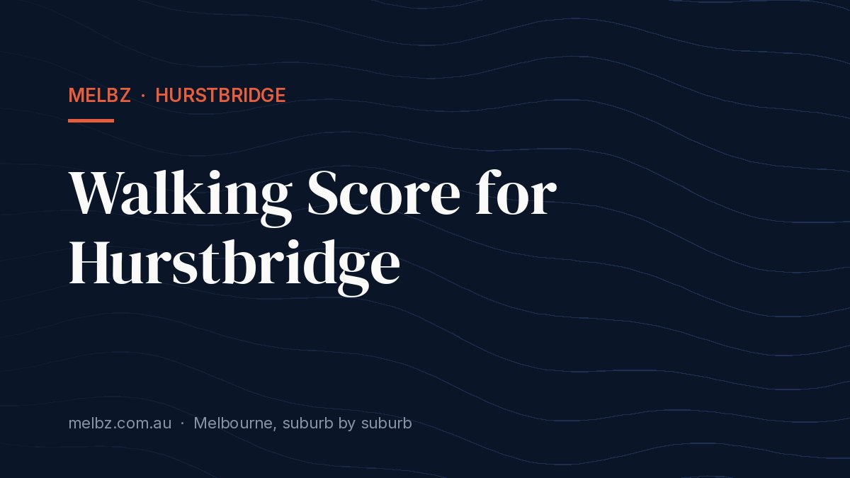 Title card: Walking Score for Hurstbridge