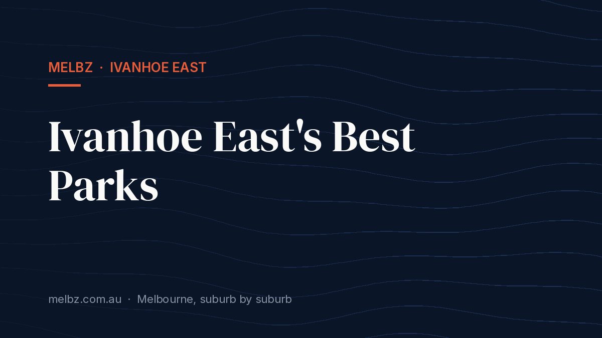 Title card: Ivanhoe East's Best Parks