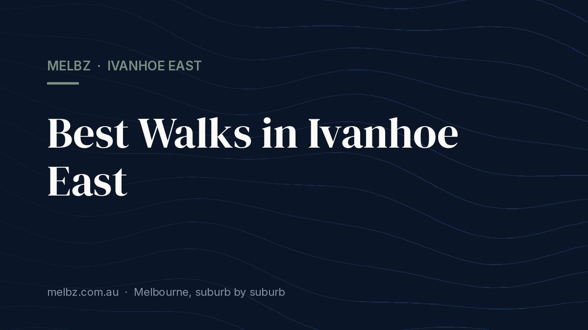 Title card: Best Walks in Ivanhoe East