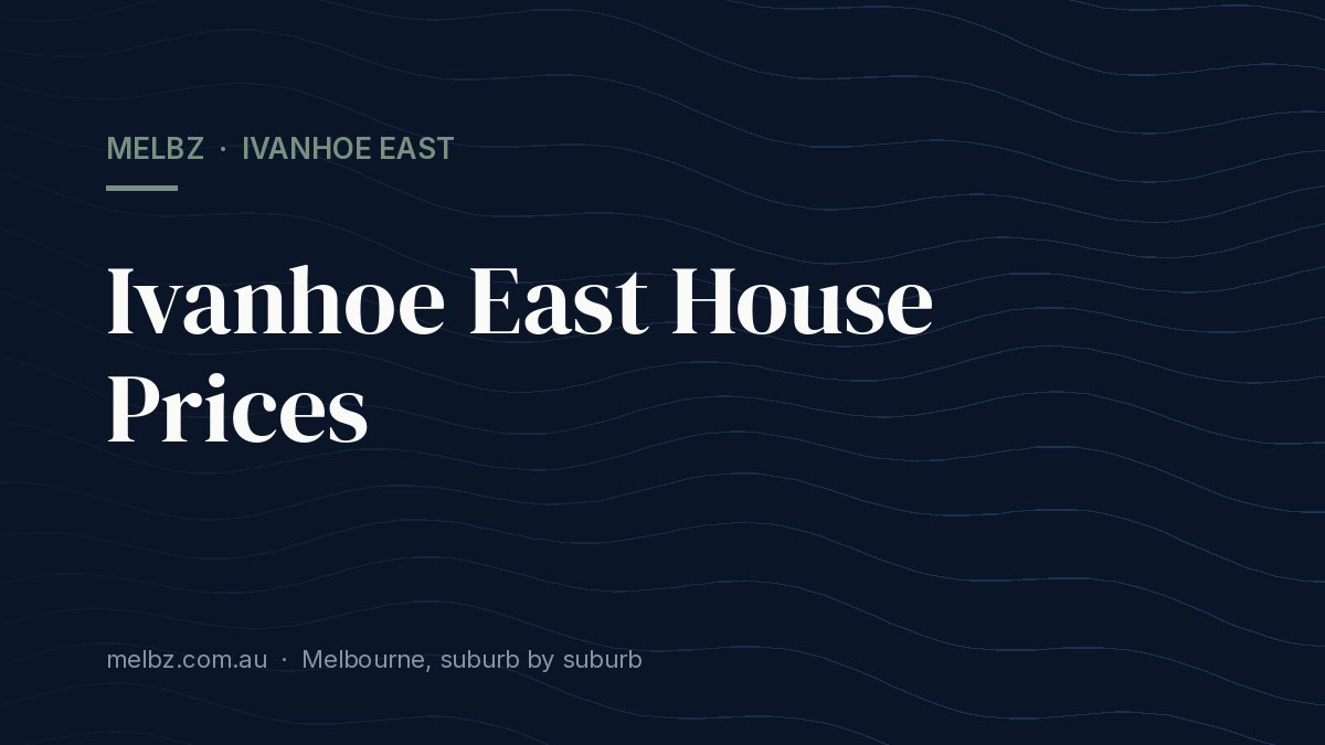Title card: Ivanhoe East House Prices