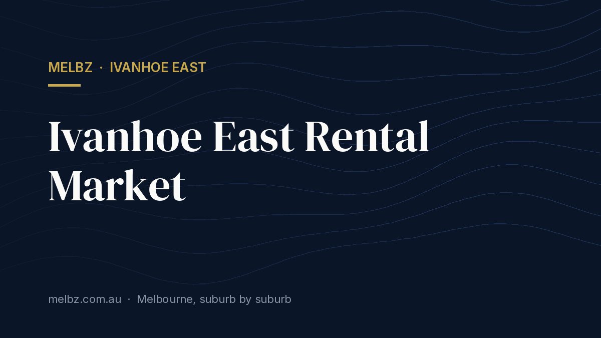 Title card: Ivanhoe East Rental Market