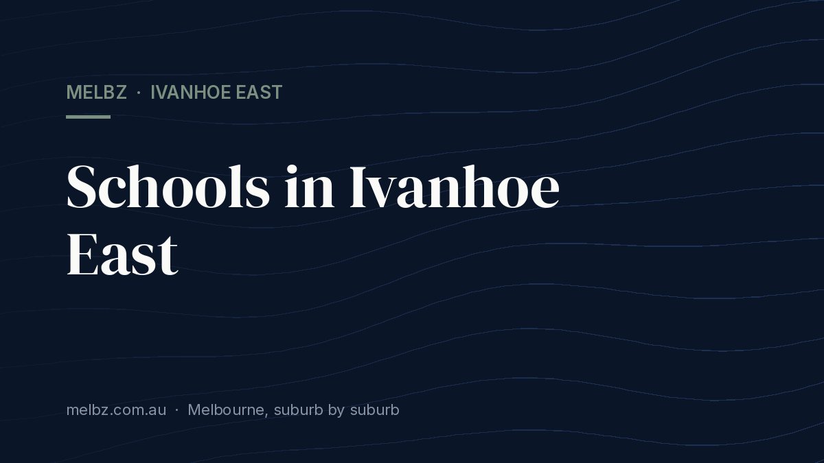 Title card: Schools in Ivanhoe East