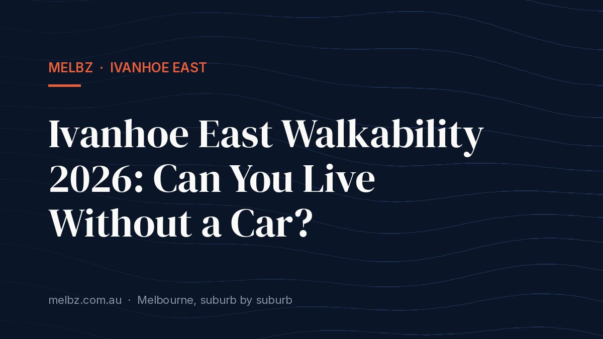 Title card: Ivanhoe East Walkability 2026: Can You Live Without a Car?
