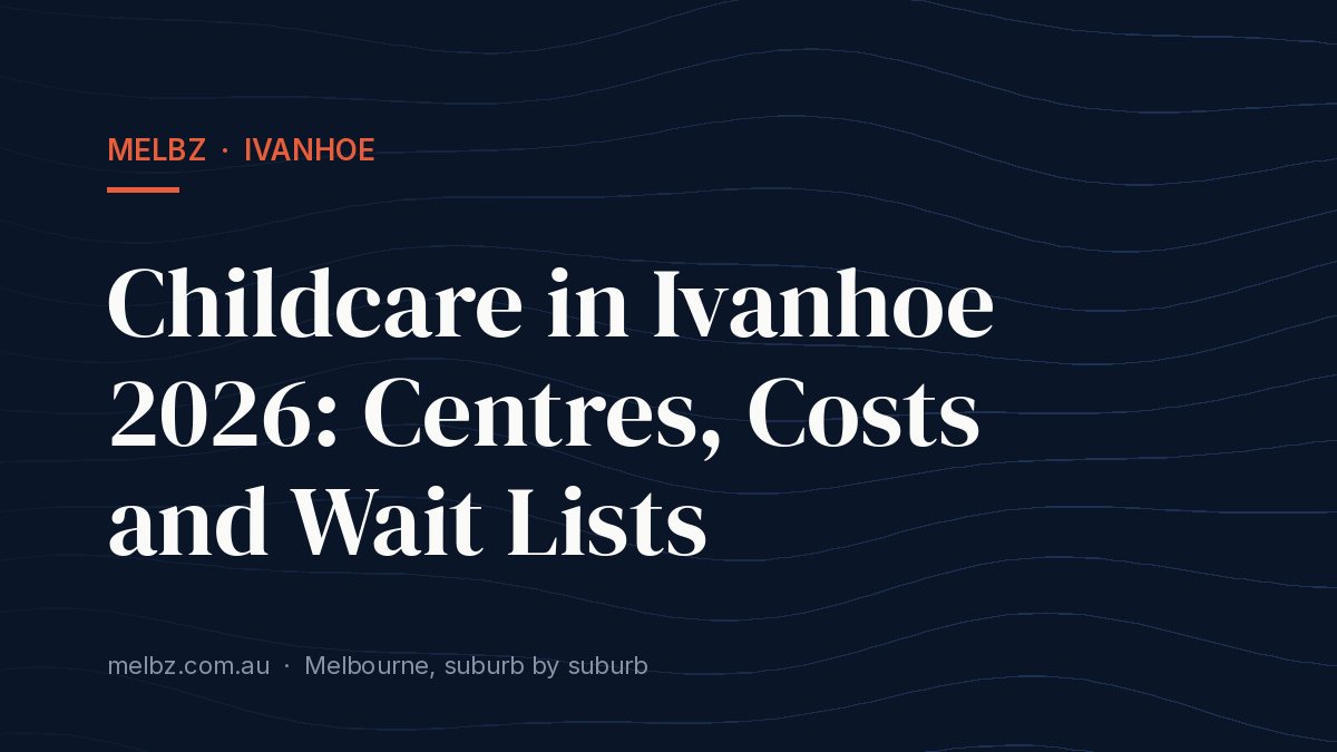 Title card: Childcare in Ivanhoe 2026: Centres, Costs and Wait Lists