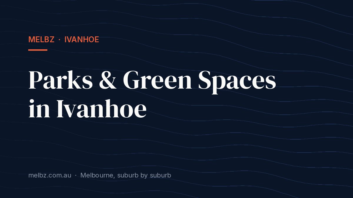 Title card: Parks & Green Spaces in Ivanhoe