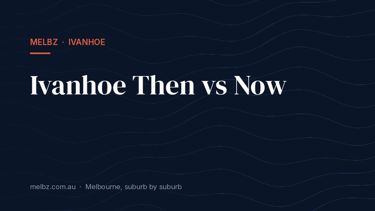 Title card: Ivanhoe Then vs Now