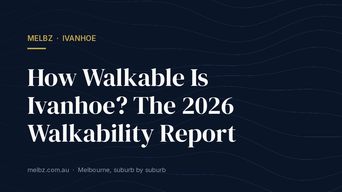 Title card: How Walkable Is Ivanhoe? The 2026 Walkability Report