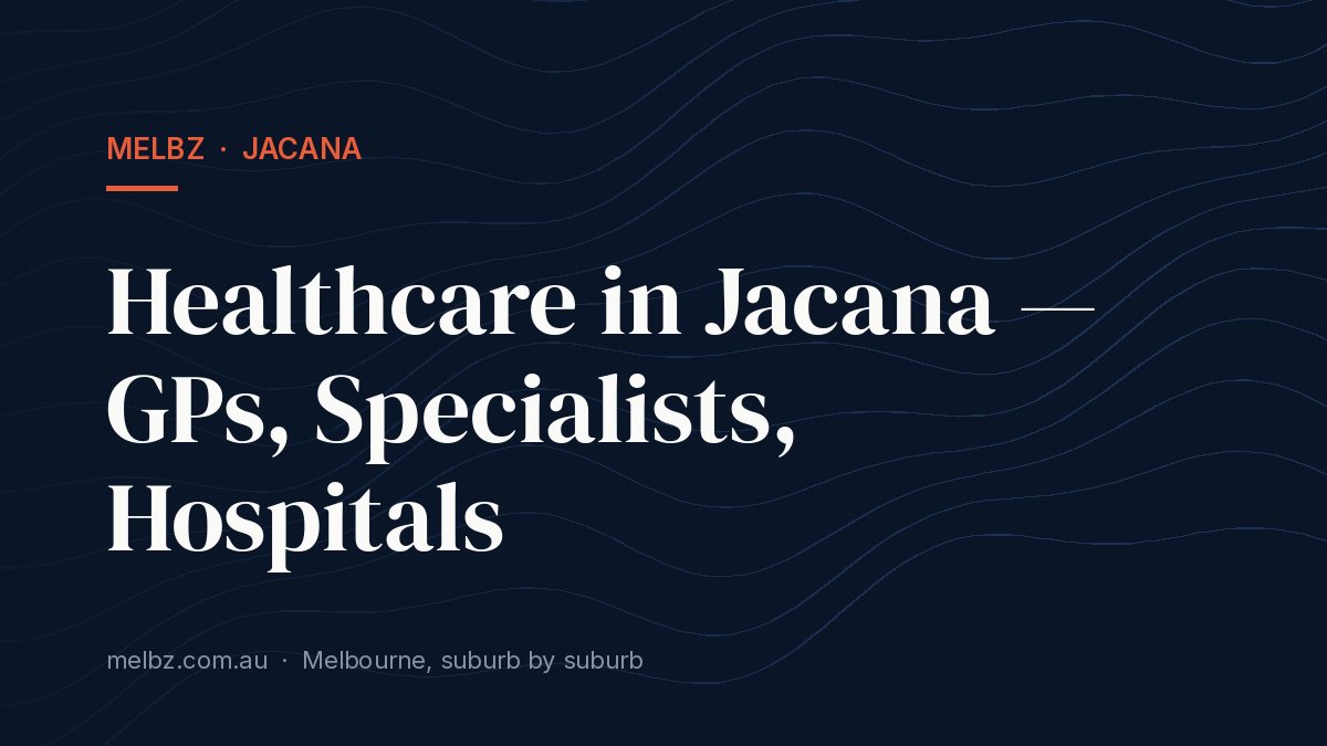 Title card: Healthcare in Jacana — GPs, Specialists, Hospitals