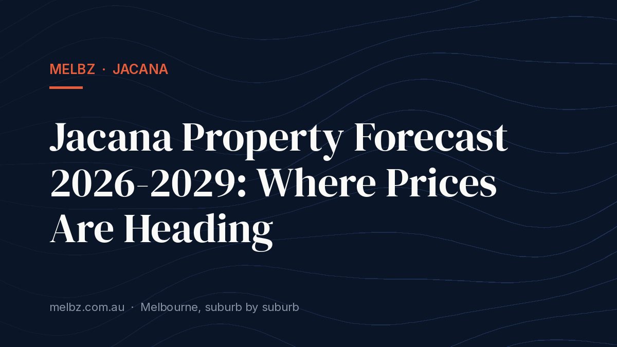 Title card: Jacana Property Forecast 2026-2029: Where Prices Are Heading