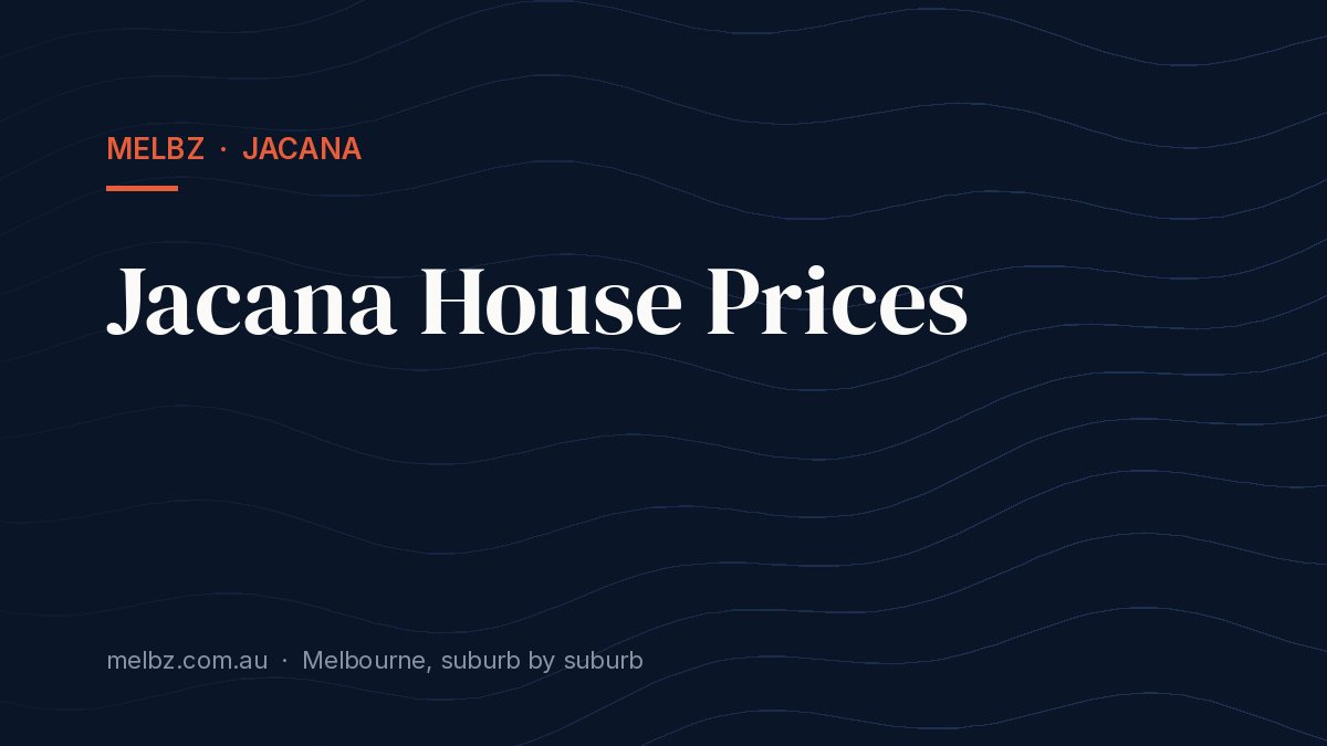 Title card: Jacana House Prices