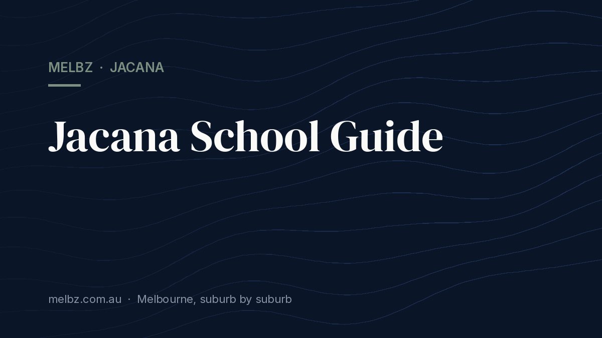 Title card: Jacana School Guide