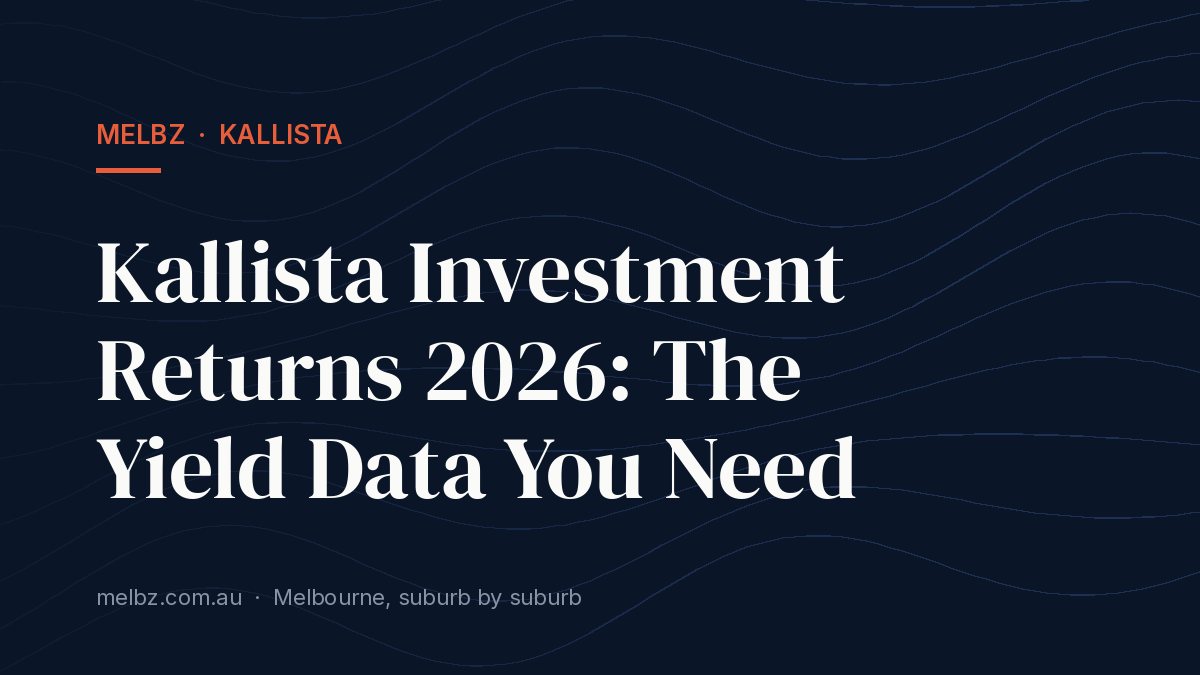 Title card: Kallista Investment Returns 2026: The Yield Data You Need