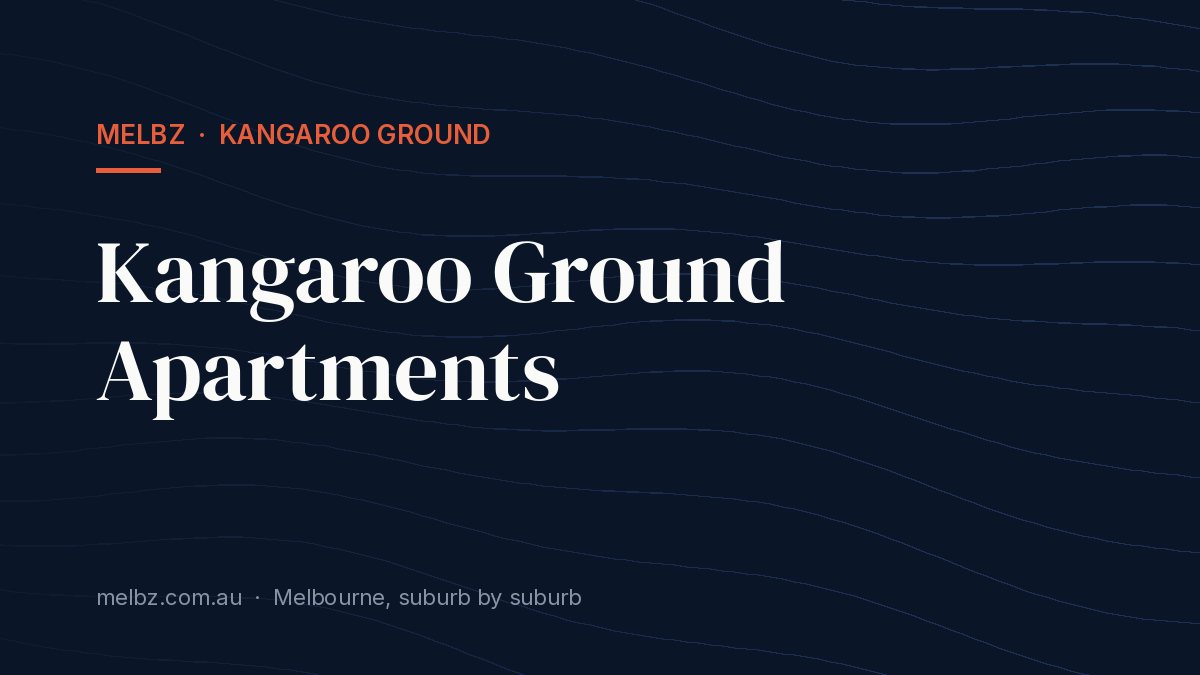 Title card: Kangaroo Ground Apartments