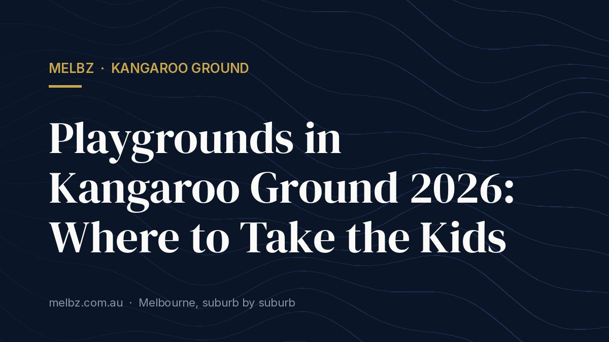 Title card: Playgrounds in Kangaroo Ground 2026: Where to Take the Kids