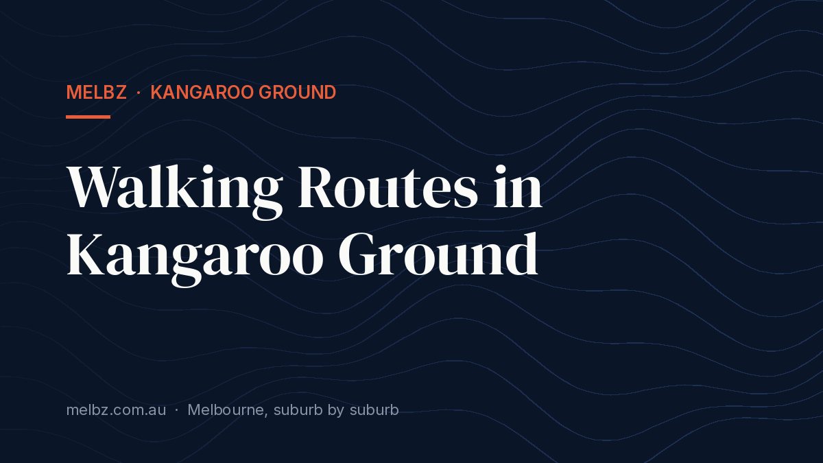 Title card: Walking Routes in Kangaroo Ground