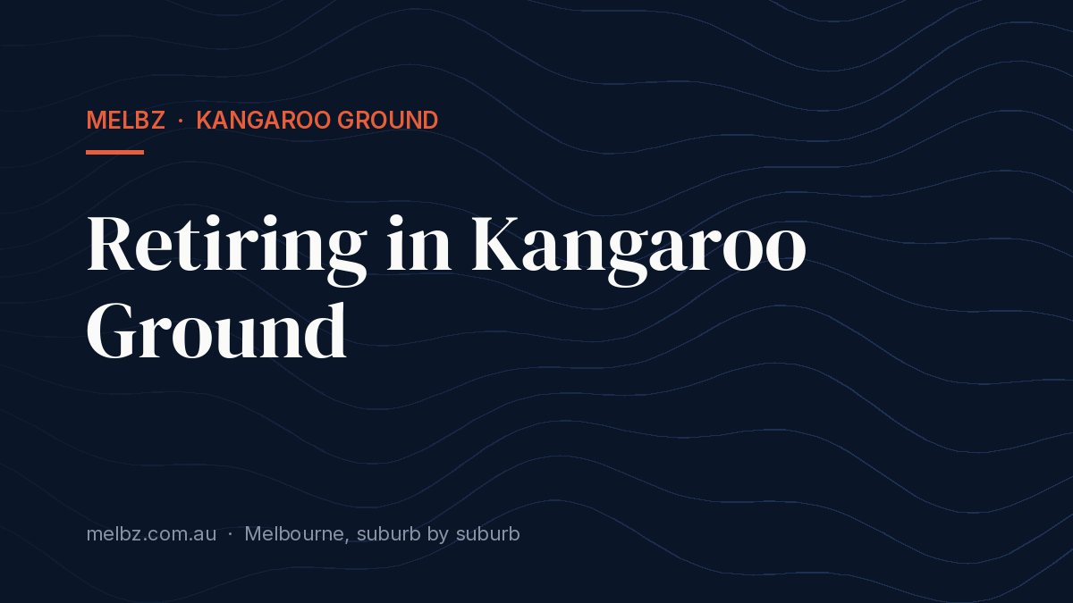 Title card: Retiring in Kangaroo Ground
