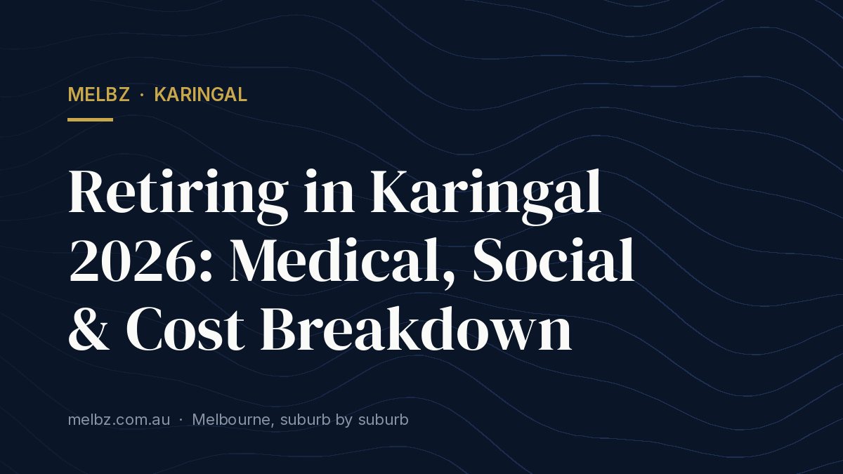 Title card: Retiring in Karingal 2026: Medical, Social & Cost Breakdown