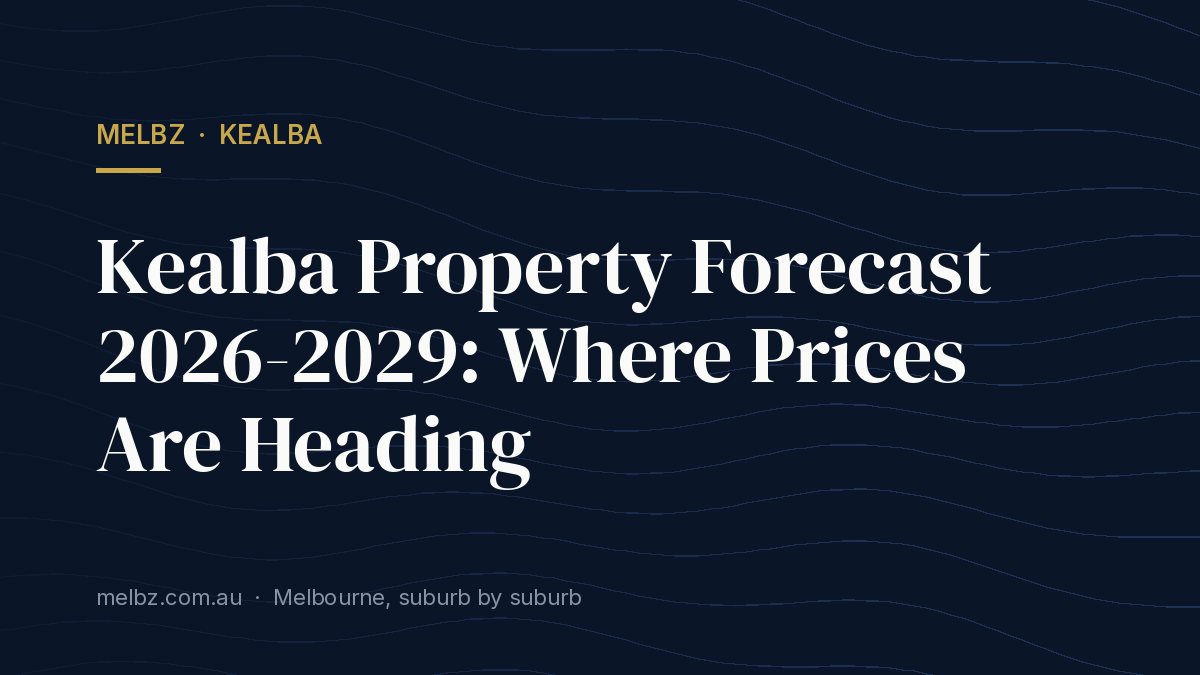 Title card: Kealba Property Forecast 2026-2029: Where Prices Are Heading