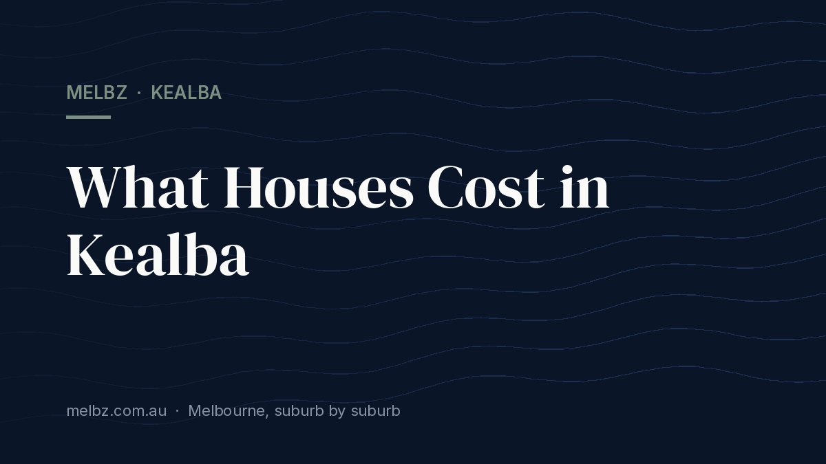 Title card: What Houses Cost in Kealba