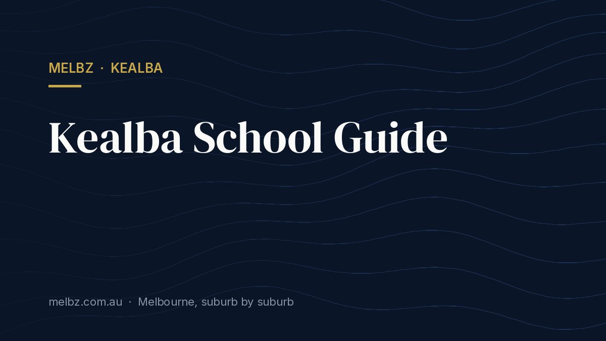 Title card: Kealba School Guide