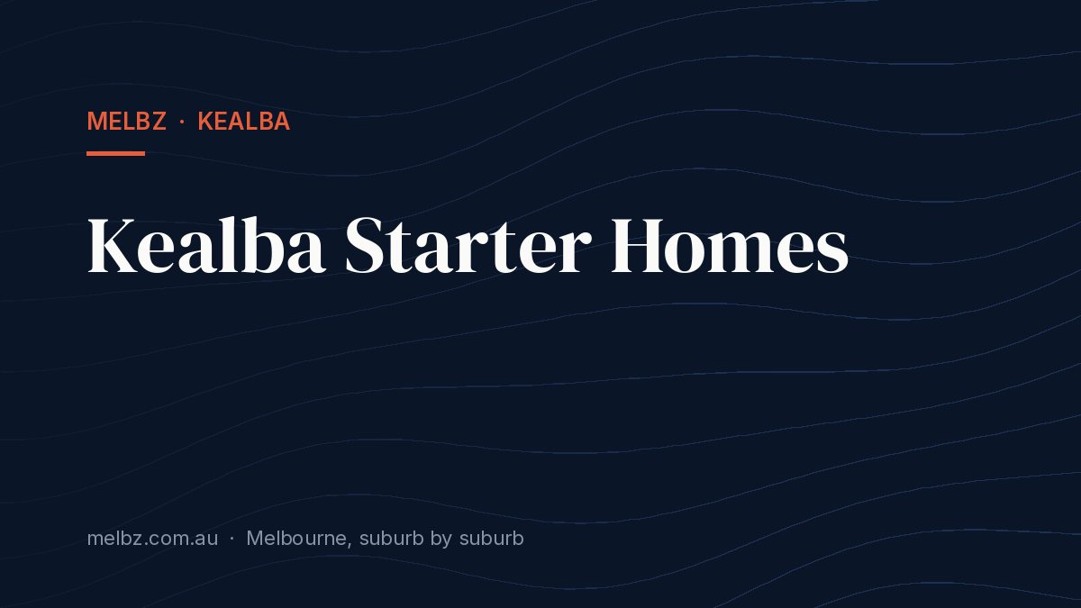 Title card: Kealba Starter Homes
