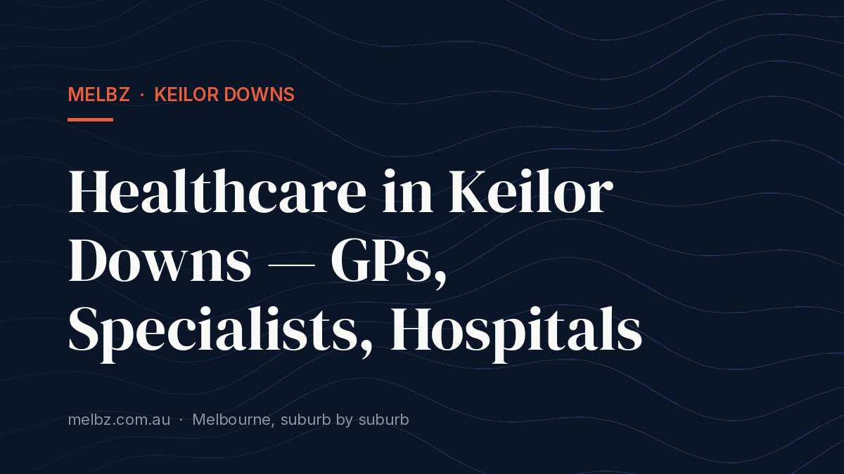 Title card: Healthcare in Keilor Downs — GPs, Specialists, Hospitals
