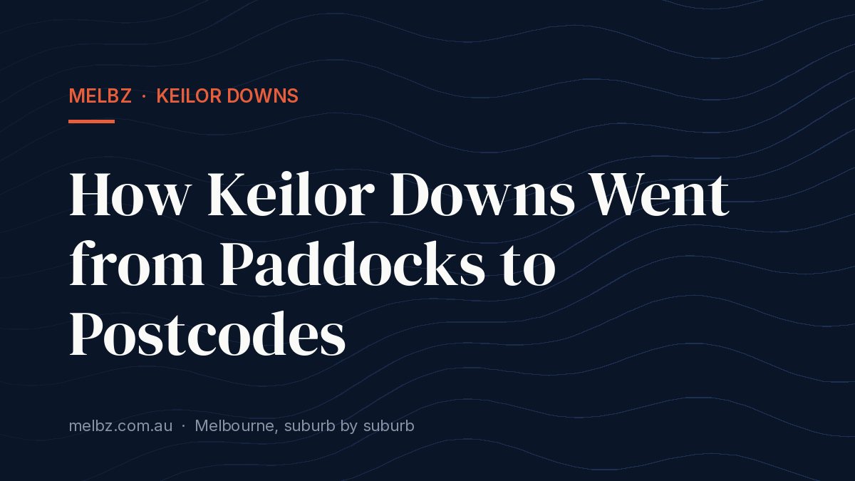 Title card: How Keilor Downs Went from Paddocks to Postcodes