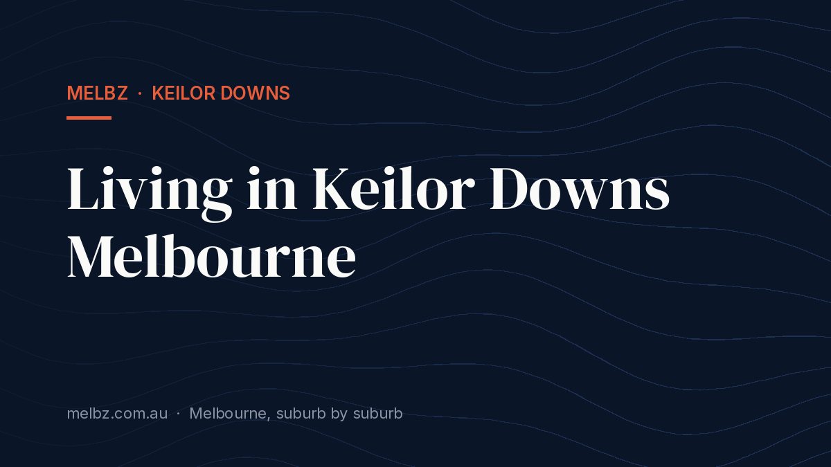 Title card: Living in Keilor Downs Melbourne