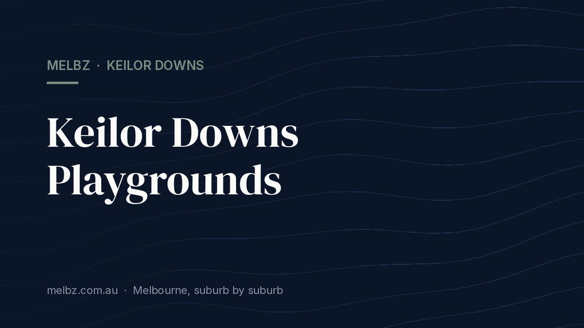 Title card: Keilor Downs Playgrounds