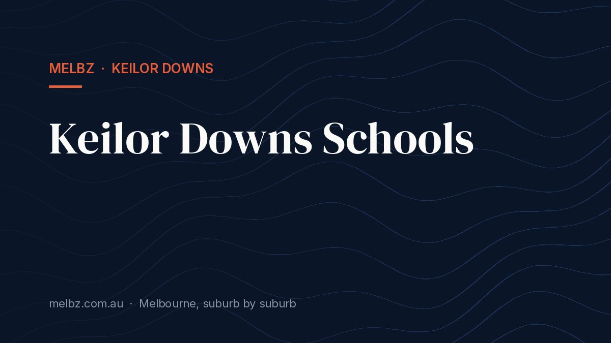Title card: Keilor Downs Schools
