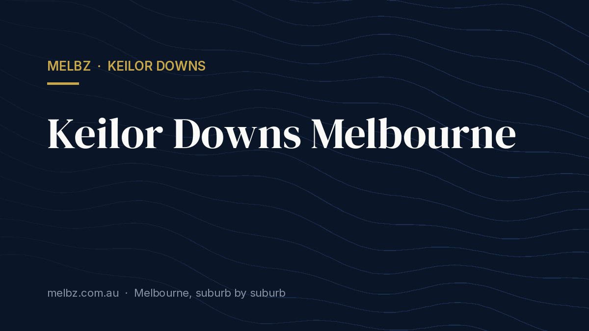 Title card: Keilor Downs Melbourne