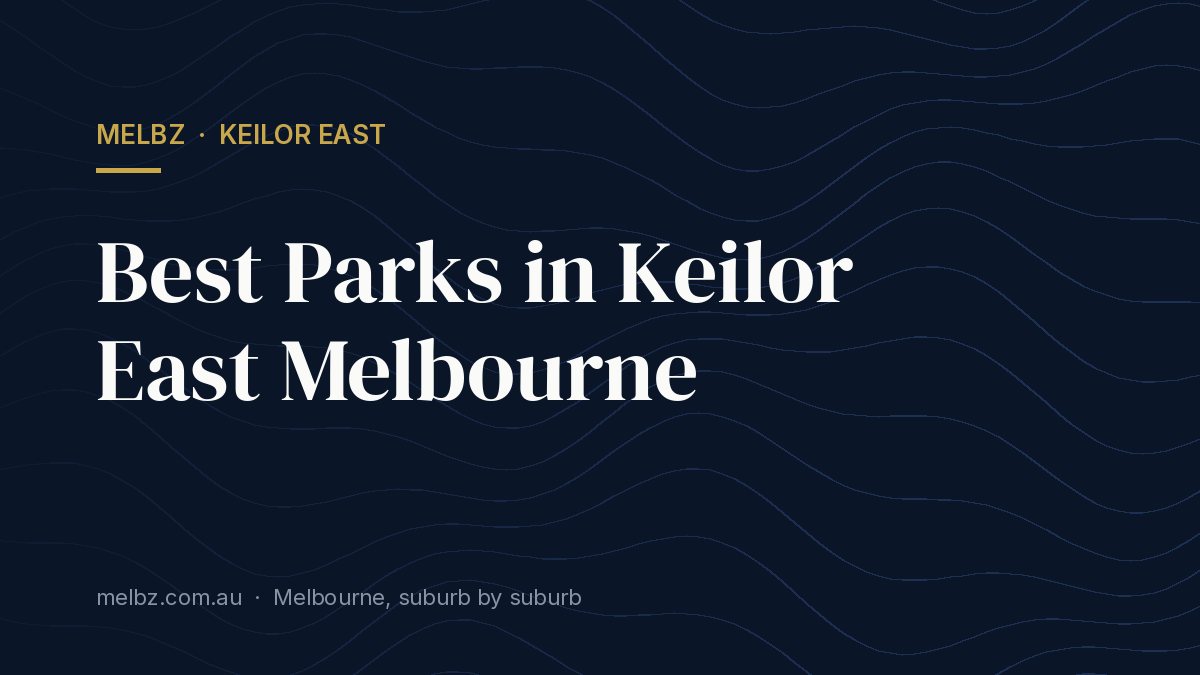 Title card: Best Parks in Keilor East Melbourne